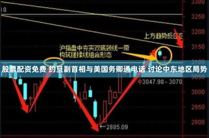 股票配资免费 约旦副首相与美国务卿通电话 讨论中东地区局势