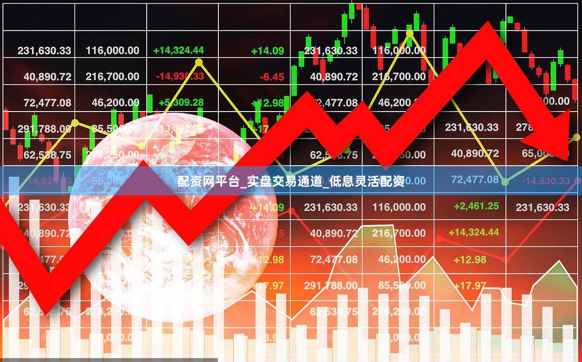 配资网平台_实盘交易通道_低息灵活配资